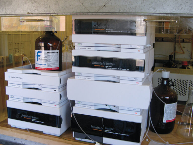 Agilent 1260 Infinity GPC (System II)