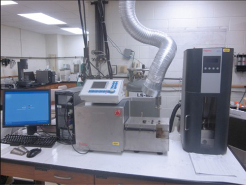 Thermo Fisher Scientific Haake Minilab II and Minijet
