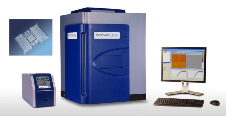 BioMark HD System (Fluidigm) Image