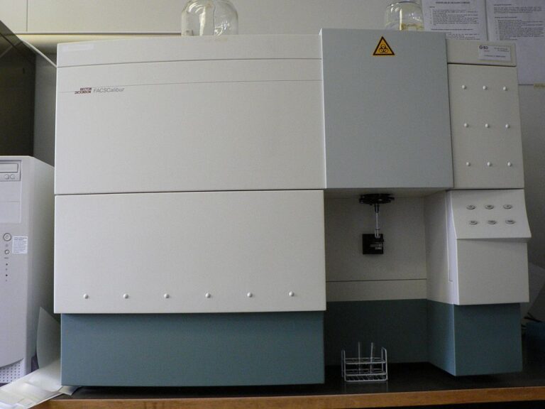 Cell Flow Cytometer
