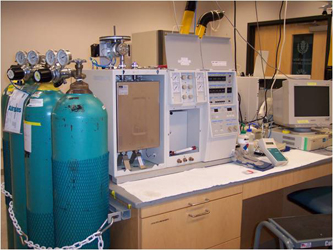 CHN Particle Analyzer