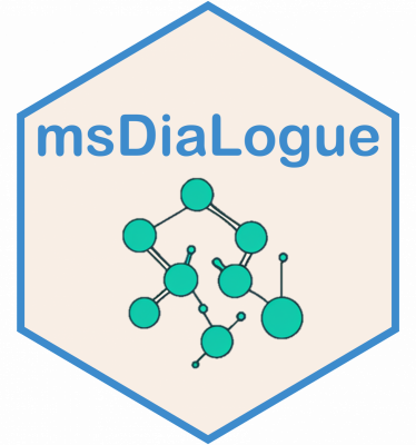 msDiaLogue